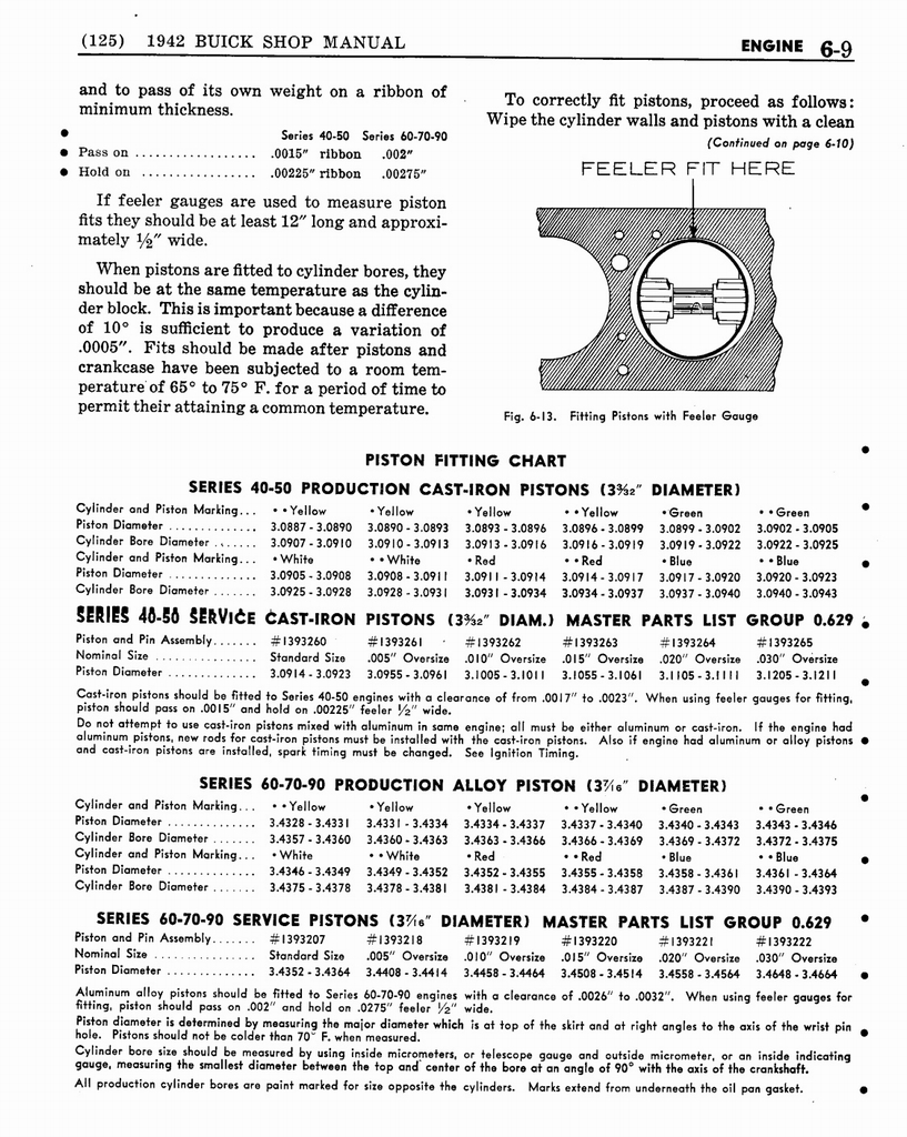 n_07 1942 Buick Shop Manual - Engine-009-009.jpg